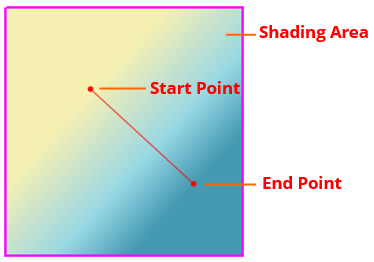 1592533465371234.png