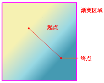 1651200381879568.png